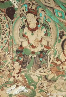 敦煌壁画：千年丝路的文化瑰宝
